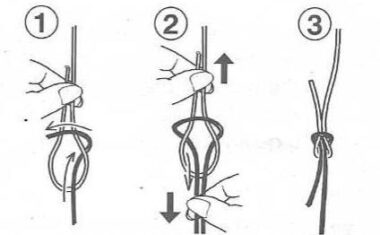 Barba-trucchi di cucito 2° parte