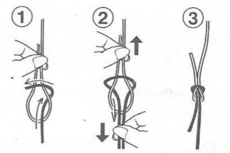 Barba-trucchi di cucito 2° parte